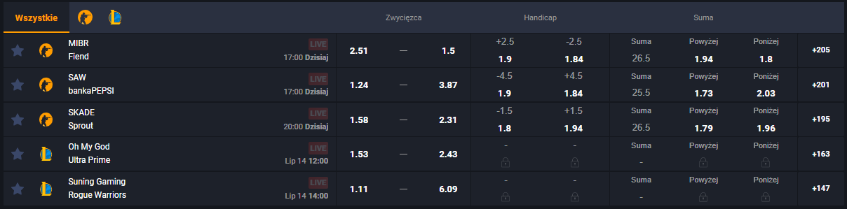 Nowoczesne kasyna online     
   Ponieważ